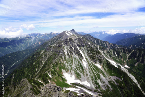 Scenery of the Japanese Alps: From Hotakadake