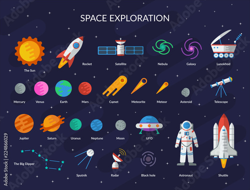 Big space set: planets, the sun, comet, meteorite, rocket, ufo, satellite, astronaut, black hole, shuttle, radar, the Big Dipper, telescope, nebula, galaxy, lunohod. Vector flat illustration.