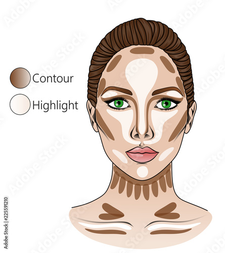 Contouring & Highlighting make up