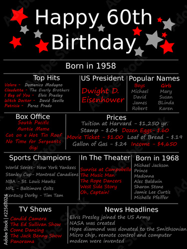 60th Birthday Fun Trivia Poster with facts from 1958