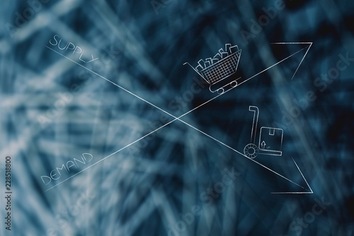 opposite arrows representing suply and demand with full shopping cart and one only stock parcel