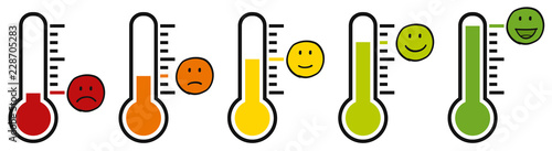 Stimmung / Barometer / Meinung / Zufriedenheit / Unzufriedenheit