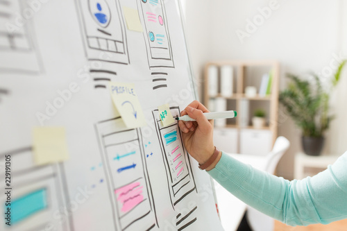 technology, user interface design and people concept - hand of ui designer or developer with marker writing on sticker and smartphone sketches on flip chart at office