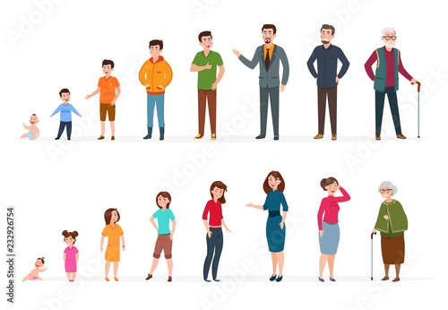 People generations of different ages. Man woman baby, kids teenagers, young adult elderly persons. Human age vector concept. Process development generatio male and female illustration