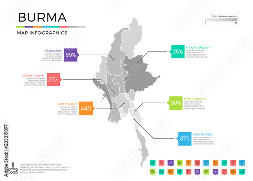Burma map infographics with editable separated layers, zones, elements and district area in vector
