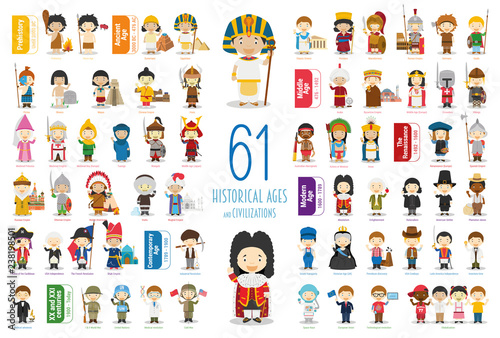 Kids Vector Characters Collection: Set of 61 Historical Ages and Civilizations in cartoon style.