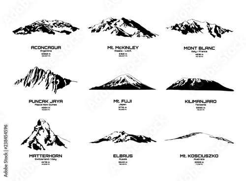 Outline vector illustration of highest mountains of continents