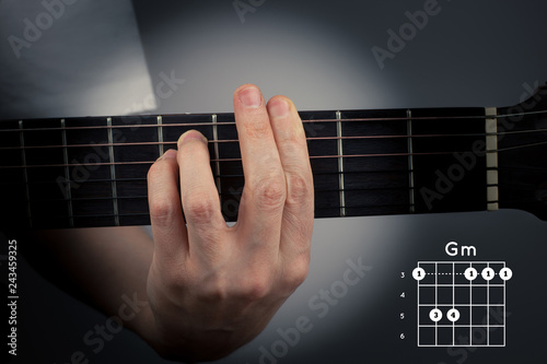 Guitar chord on a dark background. G Minor Chord. Gm tab fingering