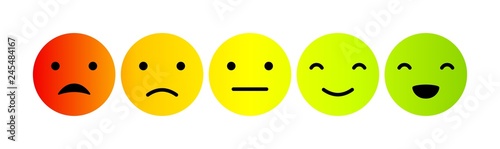 Emoticons mood scale 