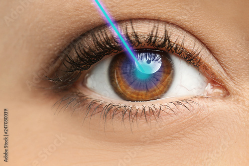 Young woman, closeup of eye. Visiting ophthalmologist