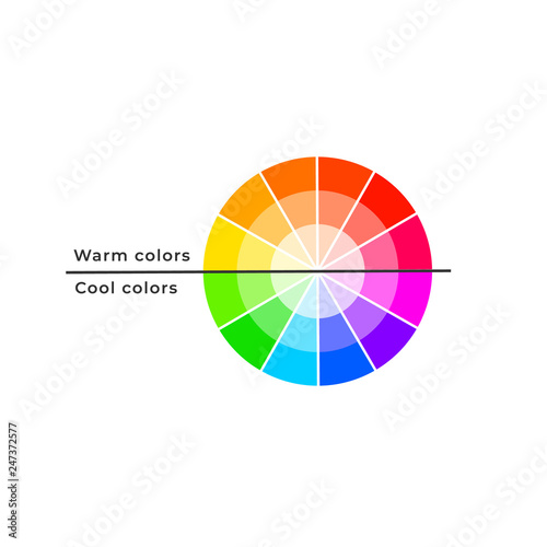 Color wheel divided by warm and cool colour temperature properties.