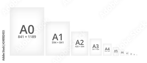 Paper size standard formats of A series. Sizes of paper sheets from A0 to A10. Comparison of papers isolated on a white background. Vector scheme or illustration.