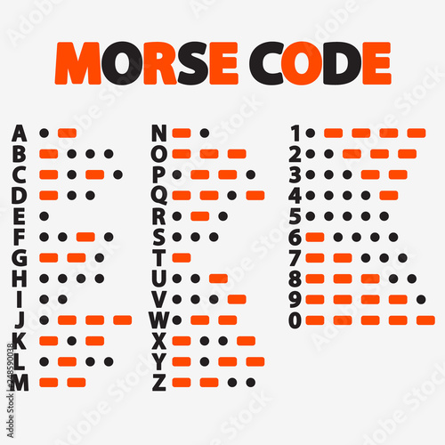 Morse code. International method of text coding.