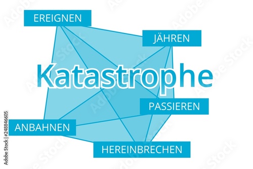 Katastrophe - Begriffe verbinden, Farbe blau