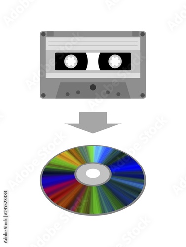 カセットテープからCDへリッピング