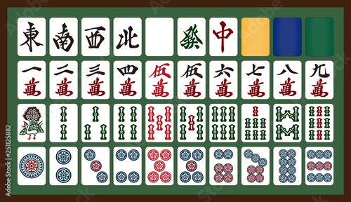 日本式の麻雀牌
