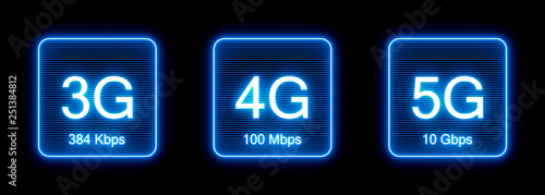 Wireless cellular network speed evolution icons: 3g, 4g, 5g