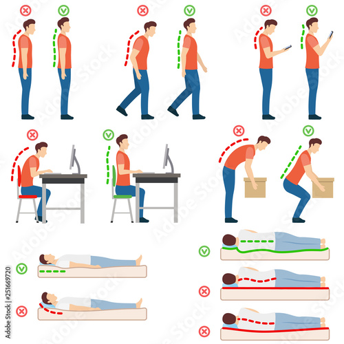 Good posture. Correct and incorrect human poses. Neutral spine. Man standing, walking, looking at a smartphone, sitting at a computer, lifting object, lying on back and on side. Vector illustration