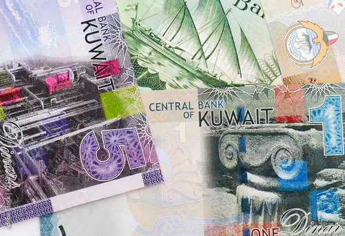 Kuwaiti Dinar Banknotes background.