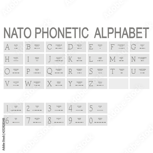 monochrome icon set with NATO phonetic alphabet for your design
