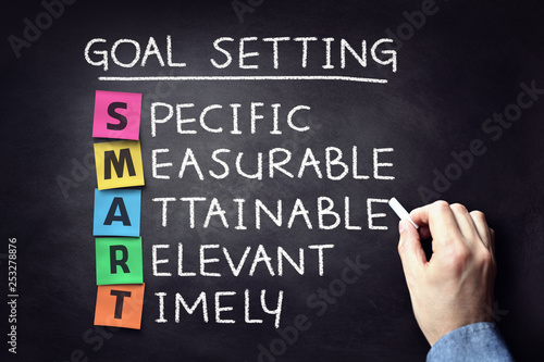 Smart business goal setting concept