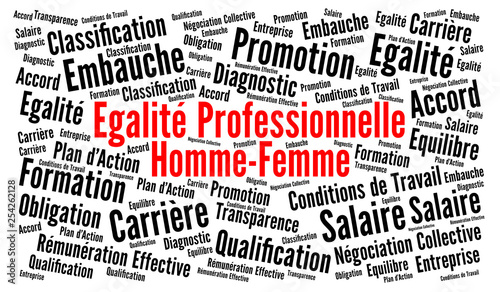 Egalité professionnelle hommes femmes