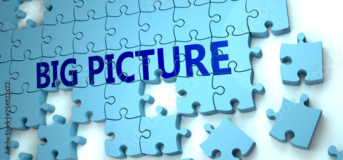 Big picture puzzle - complexity, difficulty, problems and challenges of a complicated concept idea pictured as a jigsaw puzzle tiles with a English word, 3d illustration