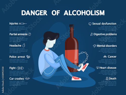 Danger of alcoholism infographic. Drunk alcoholic chained