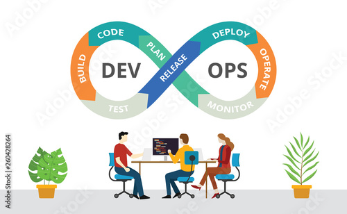 team of programmer concept with devops software development practices methodology - vector