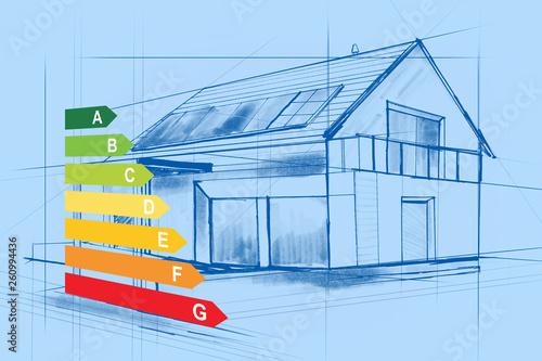 Ocena energetyczna domu