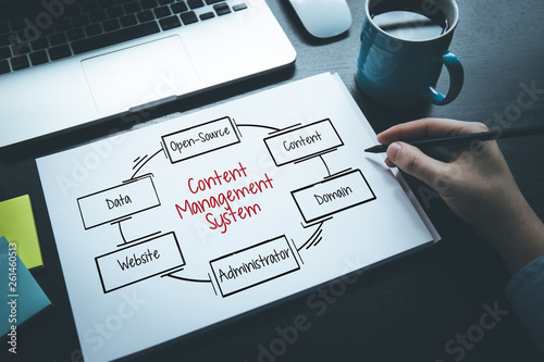 CONTENT MANAGEMENT SYSTEM CONCEPT