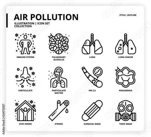 Air pollution icon set