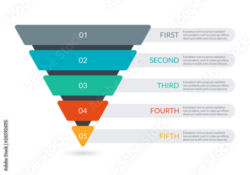 Sales and Marketing Funnel. Business pyramid template with 5 steps. Conversion cone process. Vector illustration.