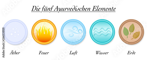 Ayurveda elements. Ether, Fire, Air, Water, Earth, the five. Vector icon illustration on white background.