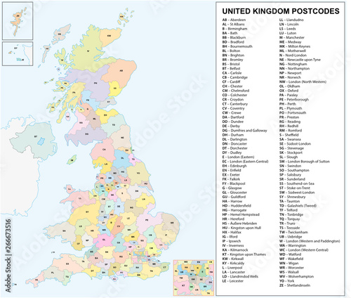 united kingdom Postcodes or postal codes vector map