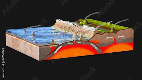 scientific ground cross-section to explain subduction and plate tectonics - 3d illustration