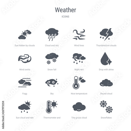 set of 16 vector icons such as snowflakes, tiny gross cloud, thermometer and sun, sun cloud and rain, round cloud, nice temperature, sky, fogg from weather concept. can be used for web, logo,