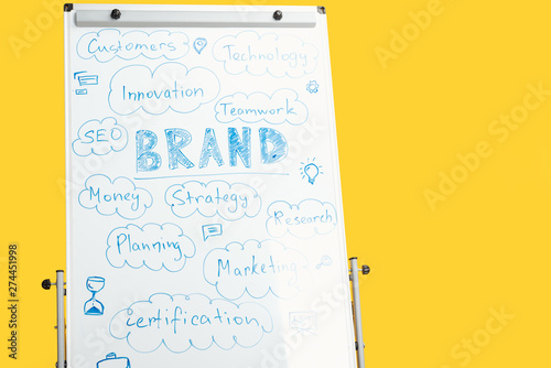 white flipchart with words isolated on yellow