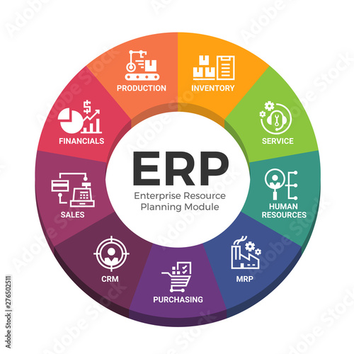 Enterprise resource planning (ERP) modules with circle diagram chart and icon modules sign vector design