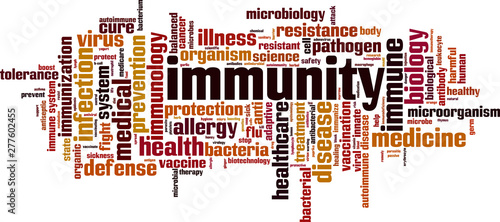 Immunity word cloud