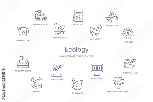 ecology concept 14 outline icons
