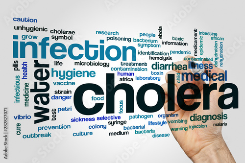 Cholera word cloud on grey background