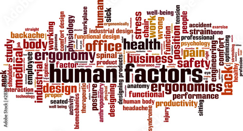 Human factors word cloud