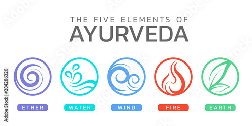 The Five elements of Ayurveda with ether water wind fire and earth circle icon sign vector design