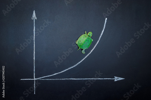 Slow but stable investment or low fluctuate stock market concept, miniature figure turtle or tortoise walking on chalkboard with drawing price line graph of stock market value.