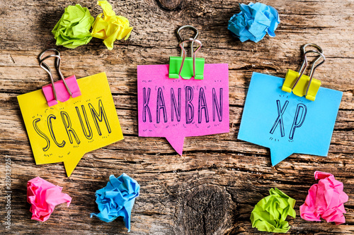 méthode AGILE : scrum kanban xp