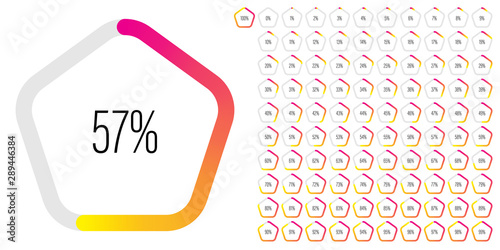 Set of pentagon percentage diagrams meters from 0 to 100 ready-to-use for web design, user interface UI or infographic - indicator with gradient from magenta hot pink to yellow
