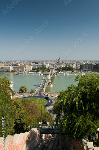 Most Łańcuchowy w Budapeszcie