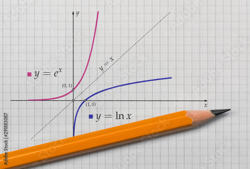 Exponential and logarithmic function