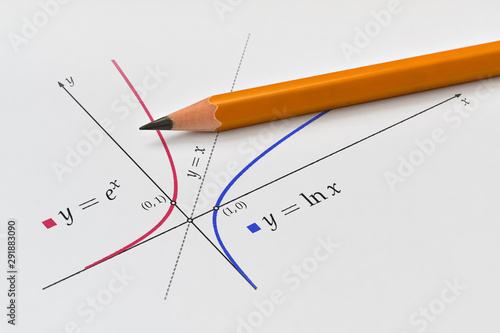 Exponential and logarithmic function